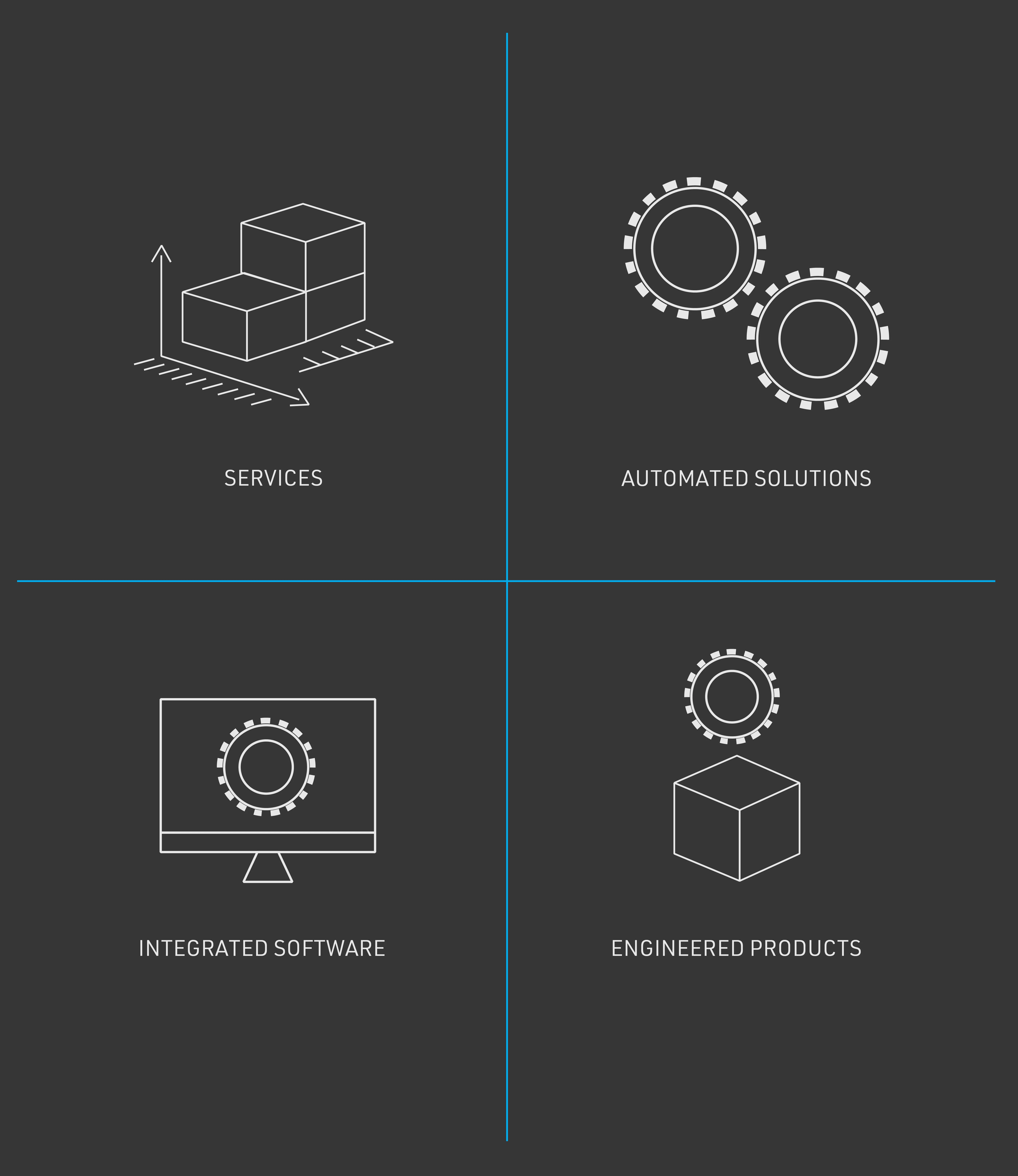 Innovations You Can Build On